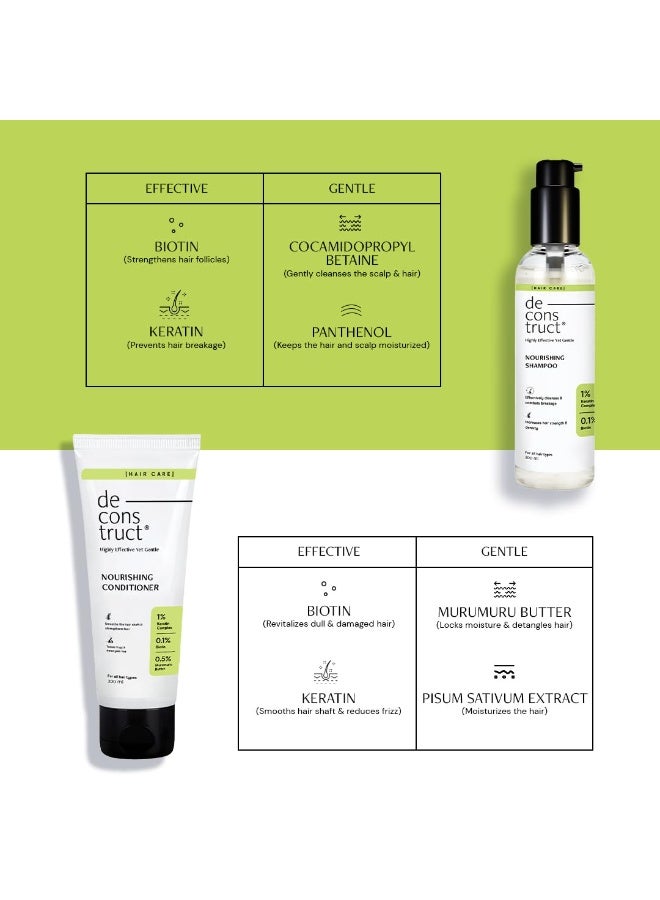 Deconstruct Nourishing Shampoo & Conditioner Duo | With Keratin, Biotin & Murumuru Butter | Removes Excess Oil & Reduces Frizziness | Smoothens & Strengthens Hair | For Men & Women | 200ml + 200g - Image 3